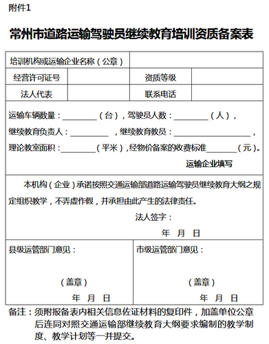 常州市关于开展全市道路运输驾驶员继续教育工作的通知2