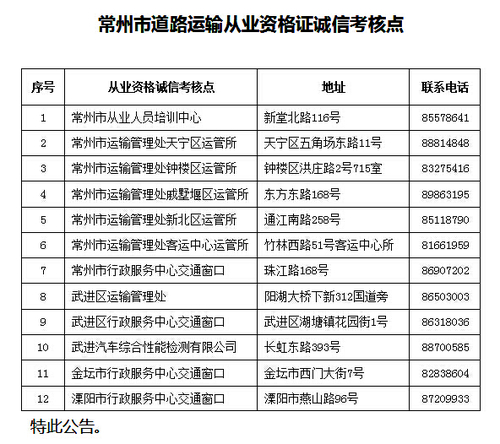 常州市关于开展全市道路运输驾驶员继续教育工作的通知3