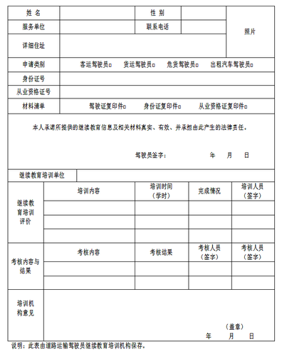 关于印发连云港市道路运输驾驶员继续教育工作实施细则的通知3