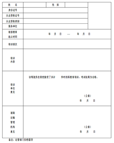关于印发连云港市道路运输驾驶员继续教育工作实施细则的通知4