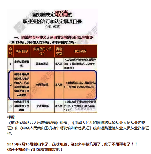 谣言：《道路运输从业资格证》已被取消