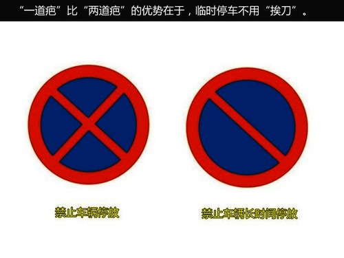 交通标志中的“双胞胎” 10