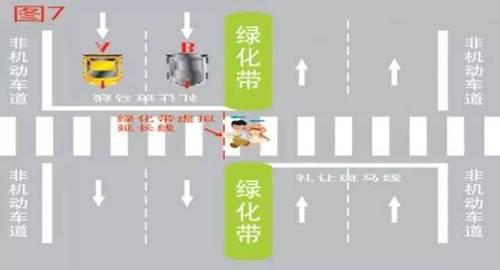 机动车如何正确礼让斑马线  7