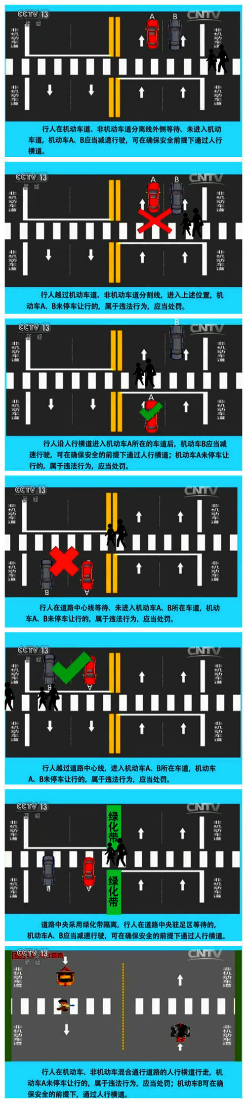 礼让斑马线就是守护生命线 各地对违法“亮剑”-4