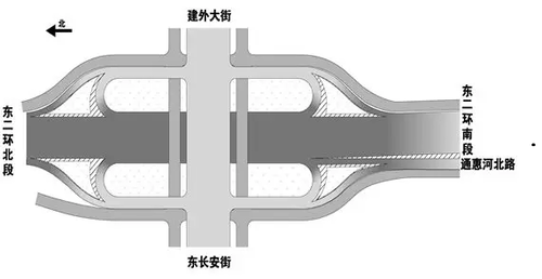 ▲图：建国门桥平面图